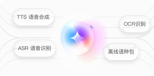 AI 翻译能力接入配图